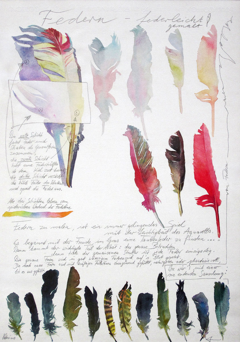 Textbook “Aquarell Inspirationen”